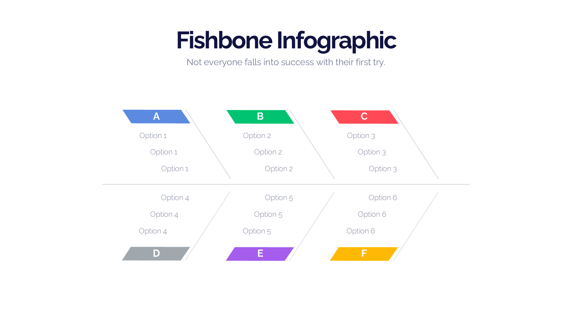 Fishbone V2 slide 4